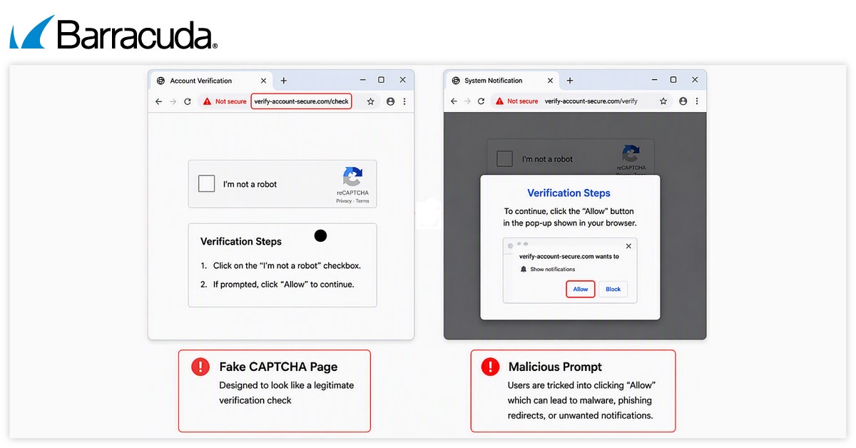 Ejemplo de CAPTCHAs falsos