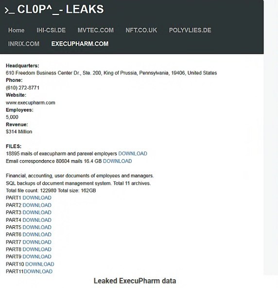 Cl0p filtra datos de ExecuPharm a través de su sitio de filtraciones