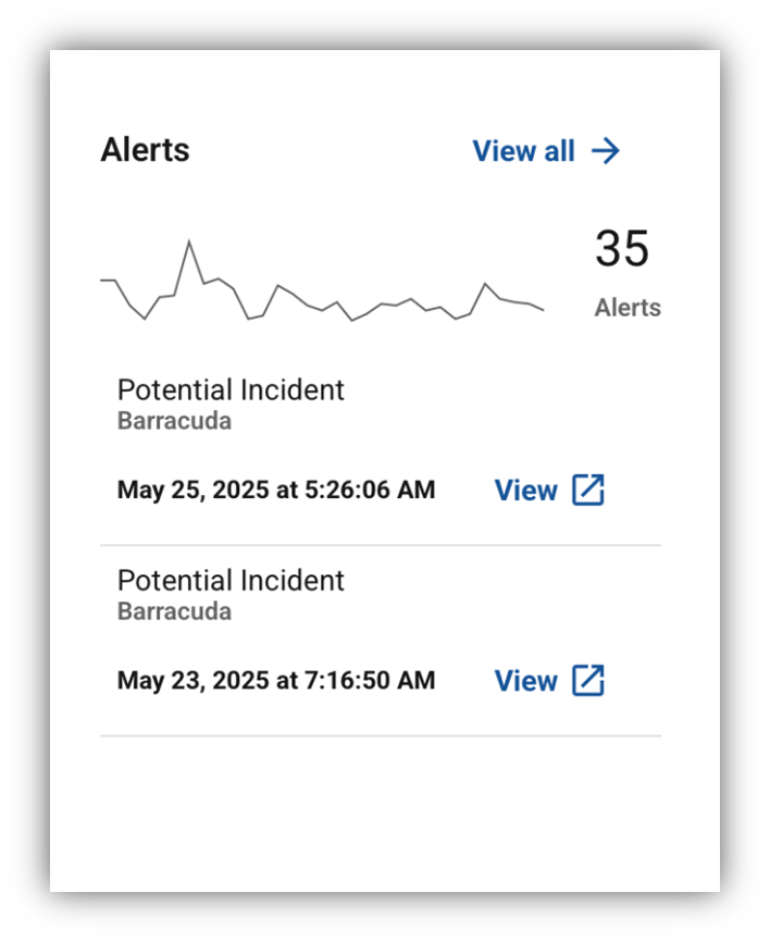 alertas de Barracuda Email Protection