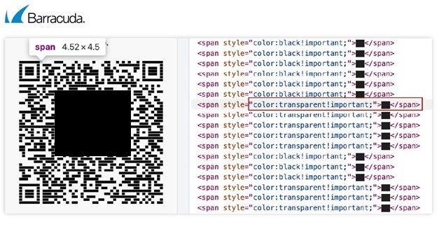 Example of CSS used in ASCII-based QR code attack