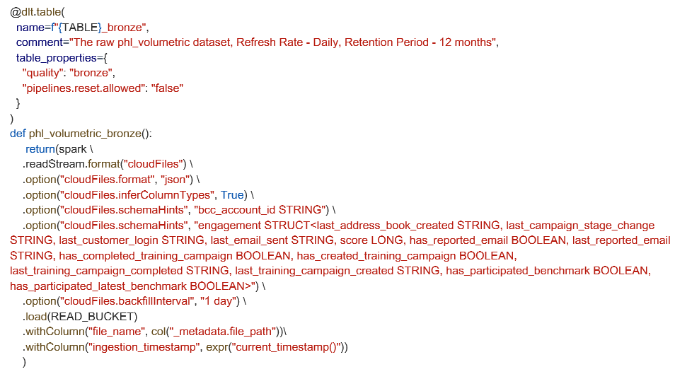 Ejemplo 1 de Lakeflow Declarative Pipelines