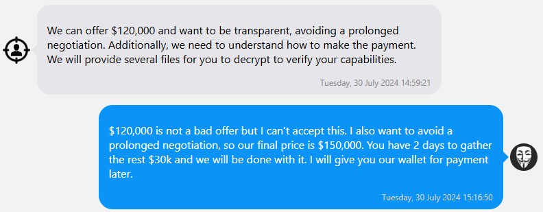 Fog threat actors negotiate ransom amount with victim, via Ransomware.Live